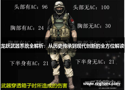 龙跃武器系统全解析:从历史传承到现代创新的全方位解读 龙跃武器系统全解析:从历史传承到现代创新的全方位解读